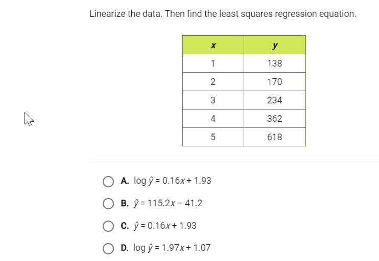 Solved Linearize The Data Then Find The Least Squares Re Chegg Com
