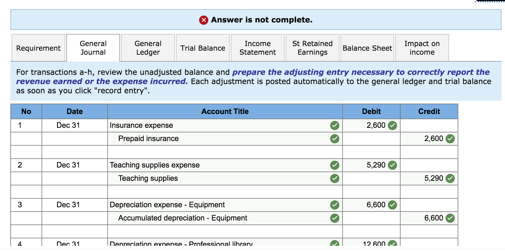 Glo302 Based On Problem 3 3a Lo P1 P2 P3 P4 Chegg Com