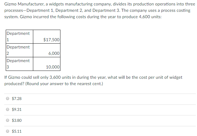 Solved Gizmo Manufacturer, a widgets manufacturing company, | Chegg.com