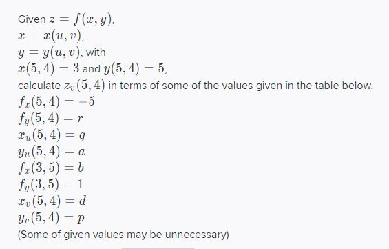 Solved Given Z F X Y X X U V Y Y U V With 5 Chegg Com