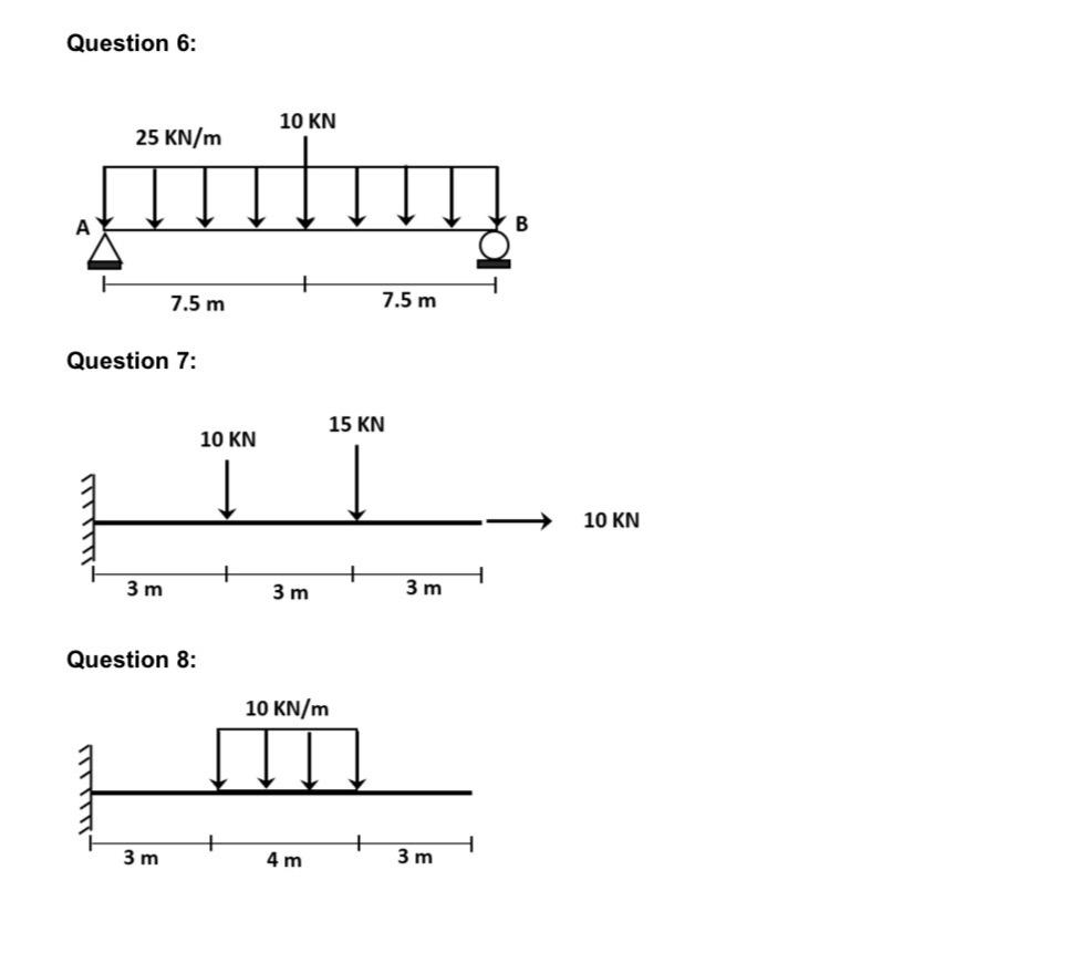 Question 6: 10 KN 25 KN/m B 7.5 m 7.5 m Question 7: | Chegg.com