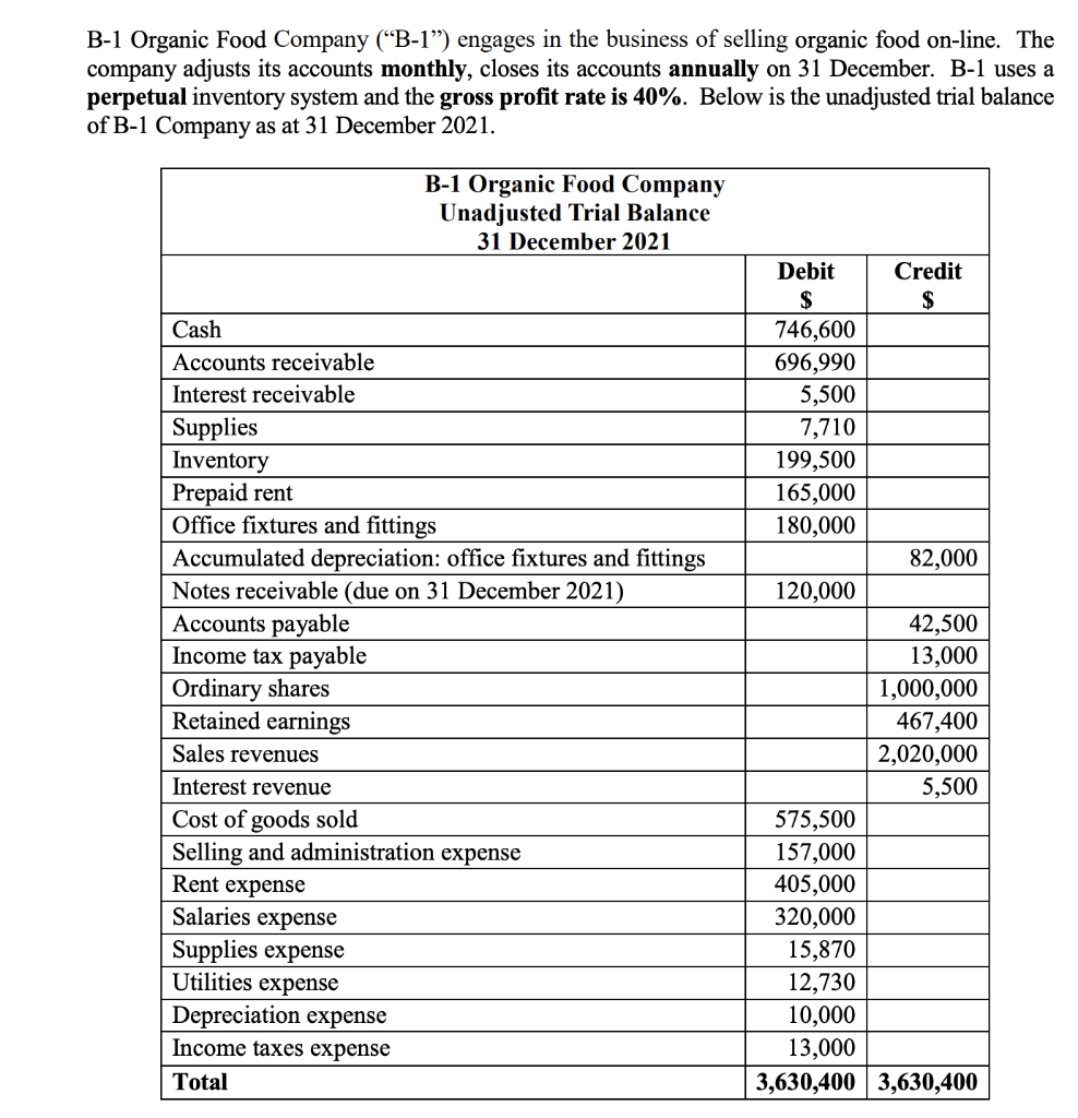 Solved B-1 Organic Food Company (“B-1”) engages in the | Chegg.com