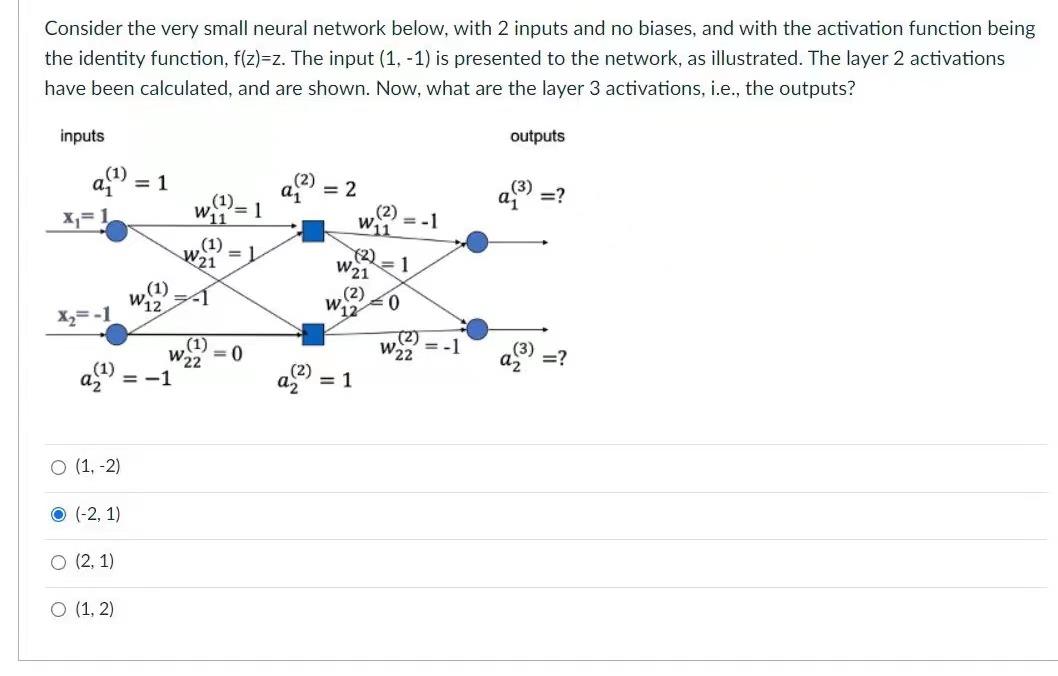 Solved Consider the very small neural network below, with 2 | Chegg.com