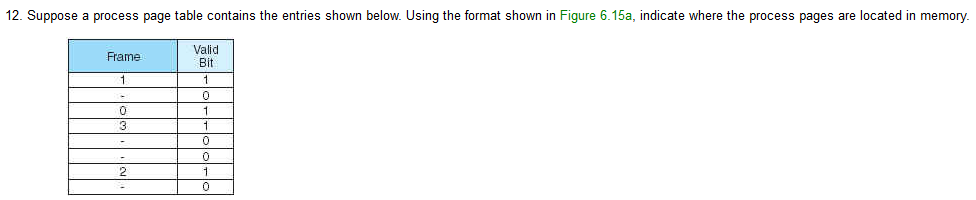 Solved 2. Suppose a computer using direct mapped cache has | Chegg.com
