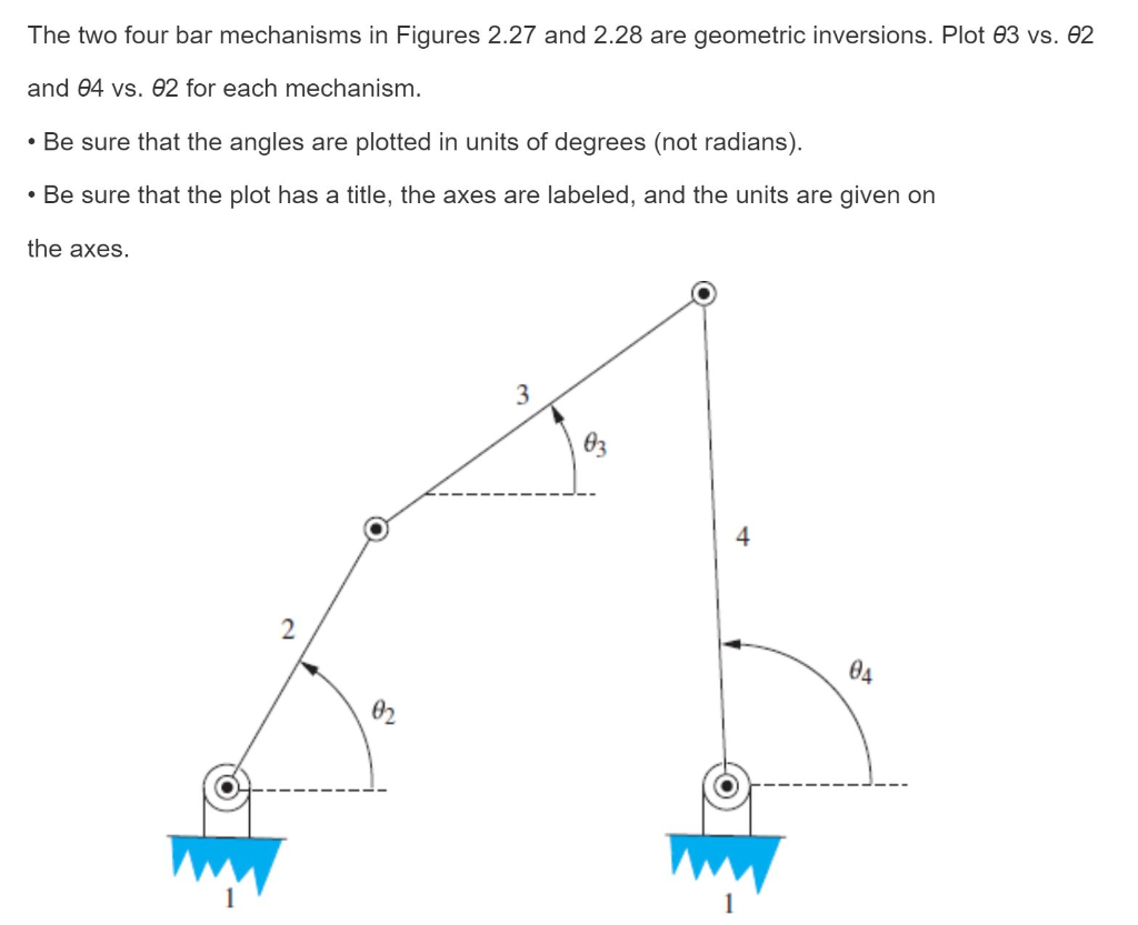 Two-Bar Mechanisms – Marvelous Mechanisms: The Ubiquitous Four Bar ...