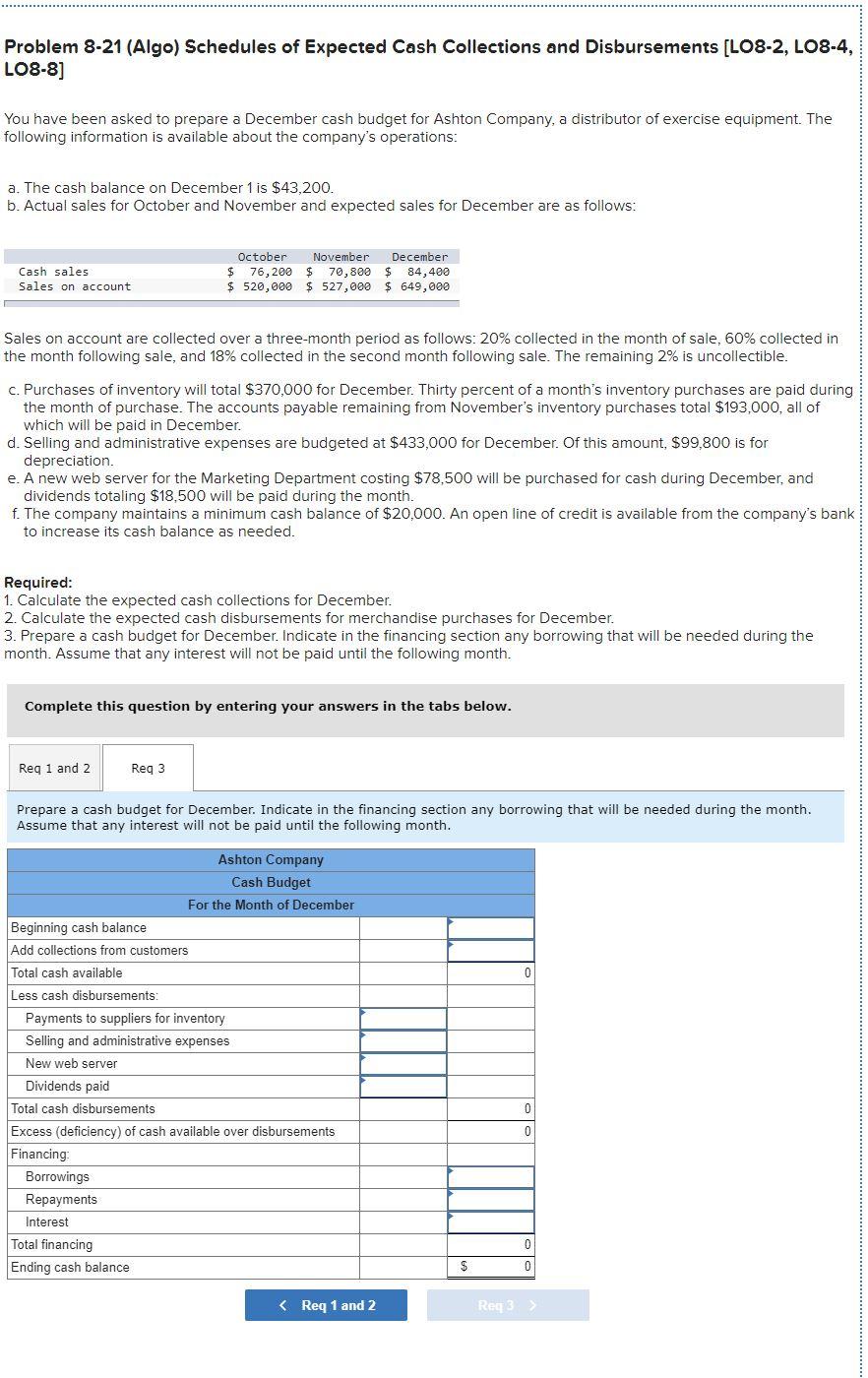 Solved Problem 8-21 (Algo) Schedules of Expected Cash | Chegg.com