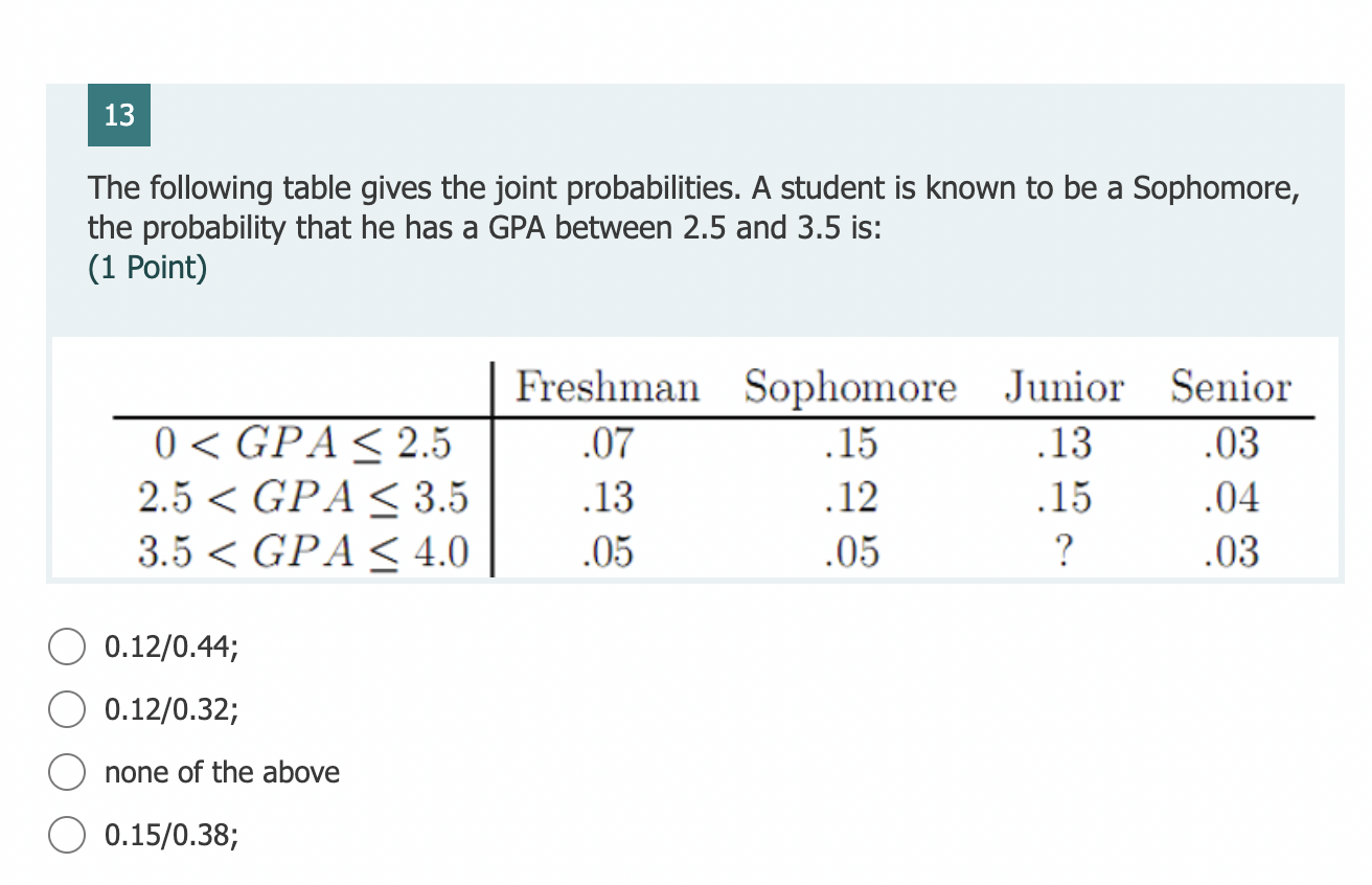 Solved 13 The following table gives the joint probabilities. | Chegg.com