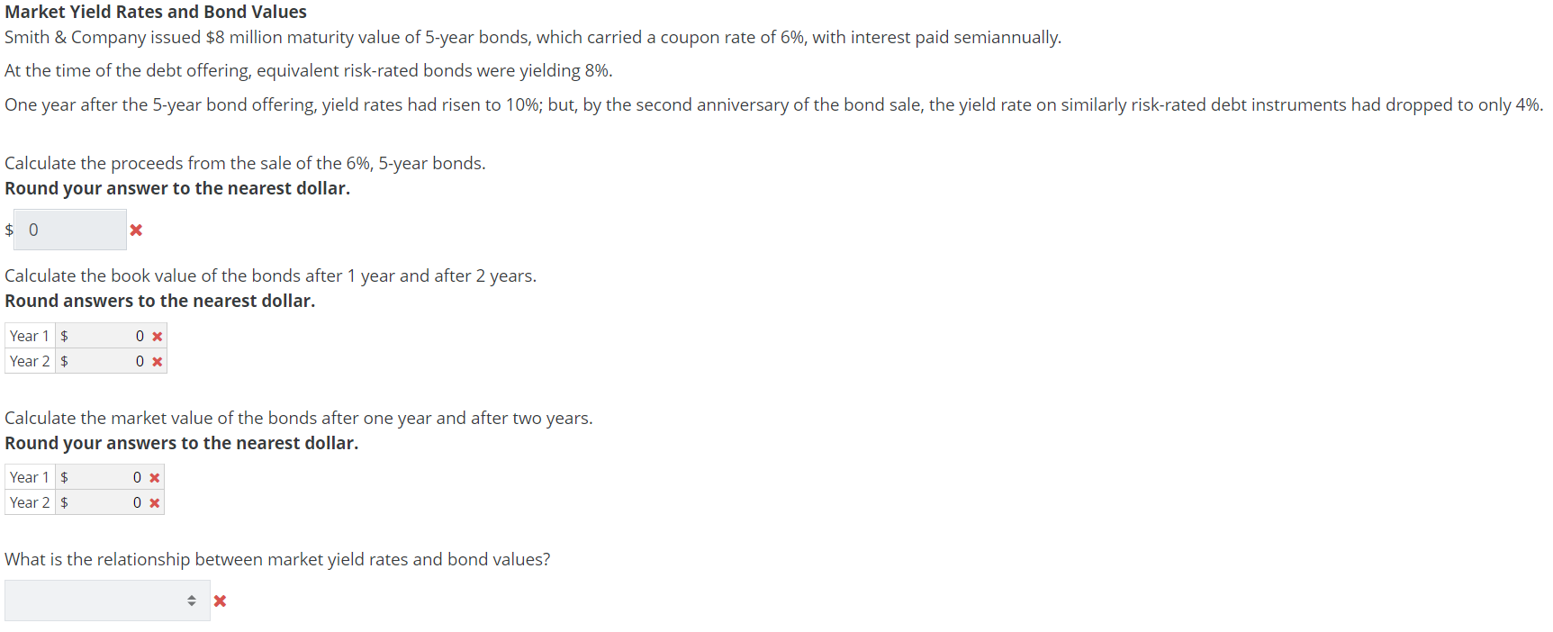 Solved Market Yield Rates and Bond Values Smith & Company