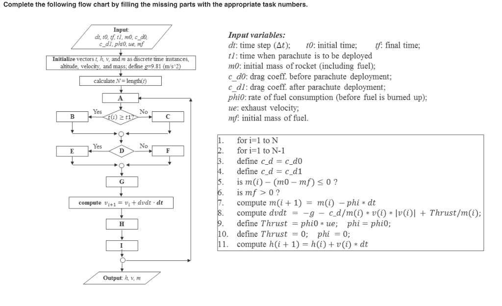Above is my attempt at writing the code which failed. | Chegg.com