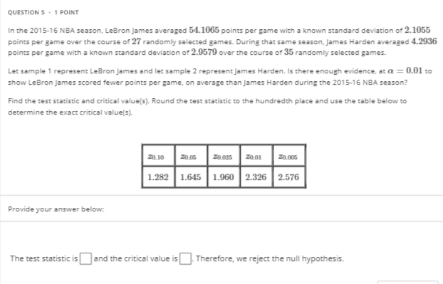 Lebron james average hot sale points this season