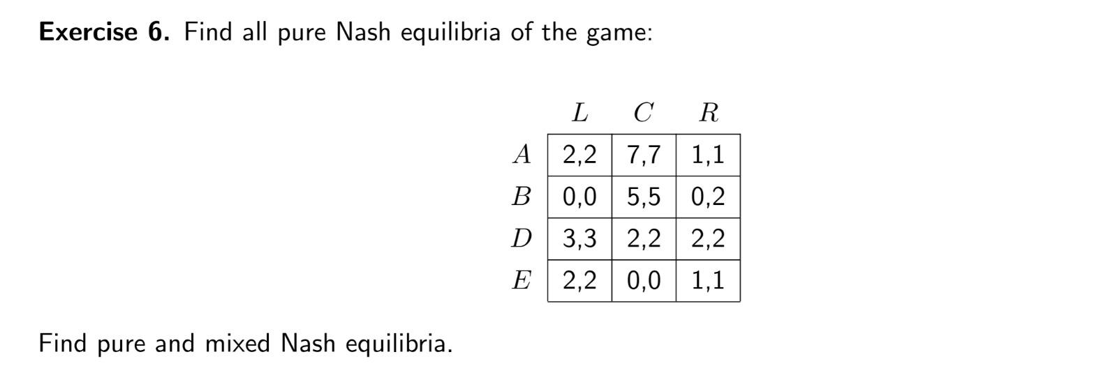 Solved Exercise 6. Find all pure Nash equilibria of the | Chegg.com
