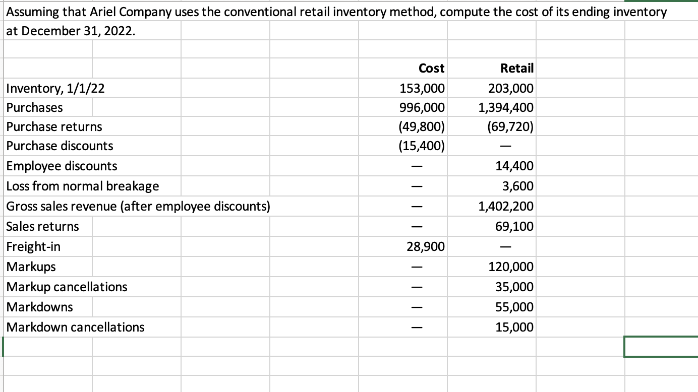 Solved Assuming that Ariel Company uses the conventional | Chegg.com