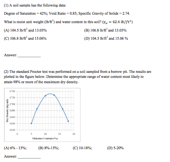 Solved (1) A soil sample has the following data: Degree of | Chegg.com