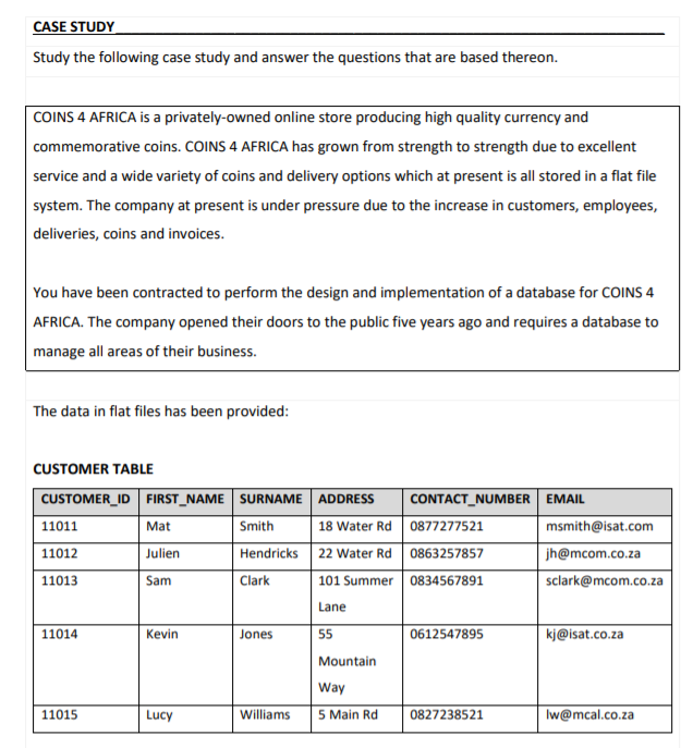 Solved CASE STUDY Study the following case study and answer | Chegg.com