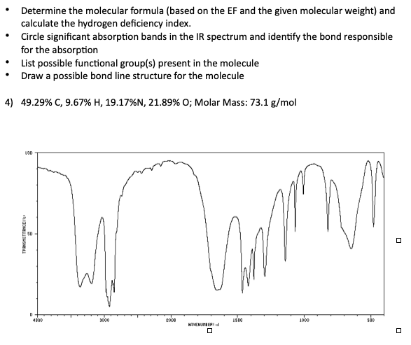 Solved Determine the molecular formula (based on the EF and | Chegg.com