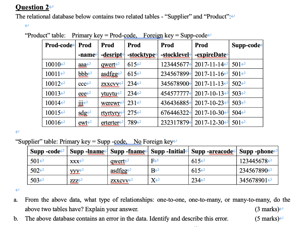 Solved Question 2 The Relational Database Below Contains Two | Chegg.com