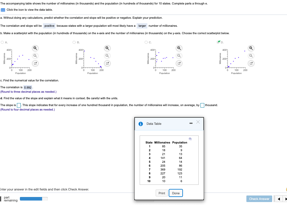 Solved The accompanying table shows the number of | Chegg.com