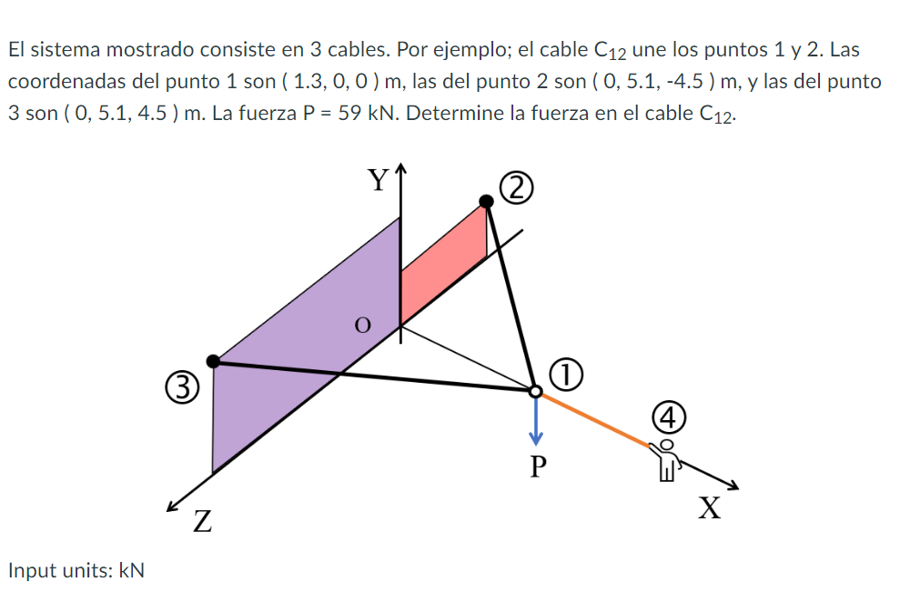 El sistema mostrado consiste en 3 cables. Por ejemplo; el cable \( C_{12} \) une los puntos 1 y 2 . Las coordenadas del punto