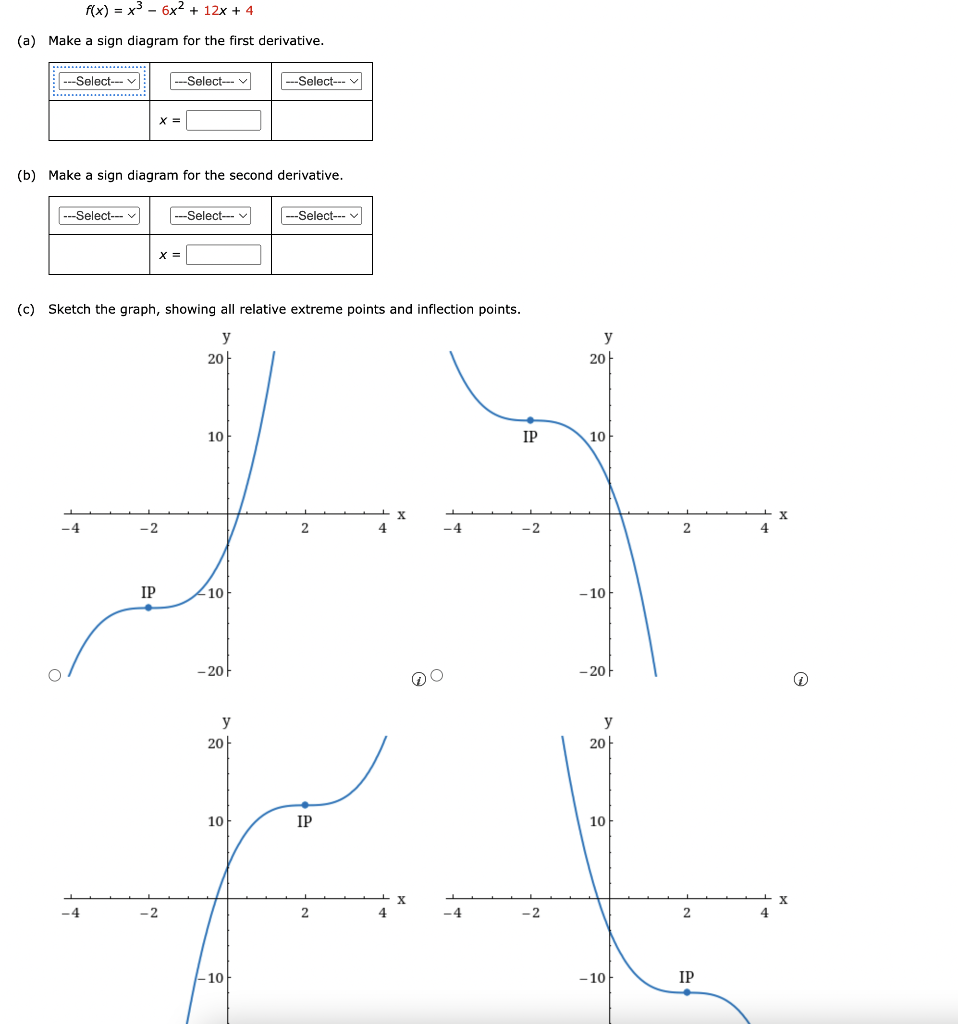 Solved f(x) = x³6x² + 12x + 4 (a) Make a sign diagram for | Chegg.com