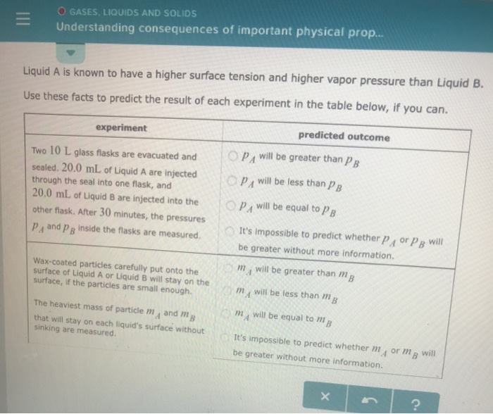 Solved -O GASES, LIQUIDS AND SOLIDS Understanding | Chegg.com