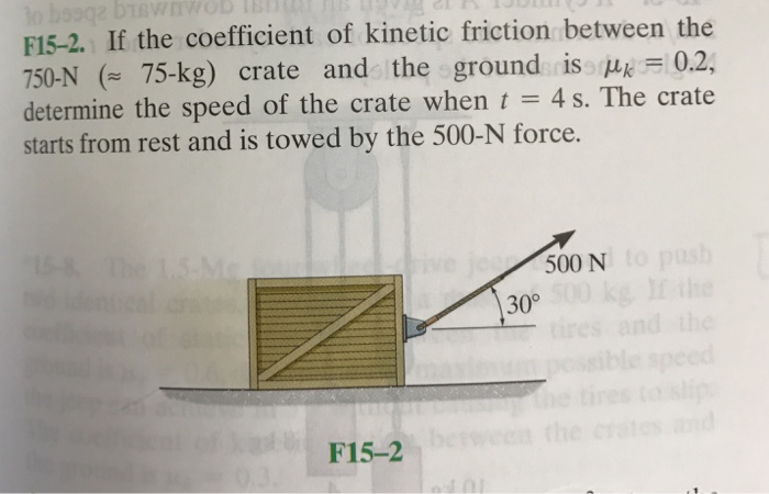 Solved If the coefficient of kinetic friction between the | Chegg.com