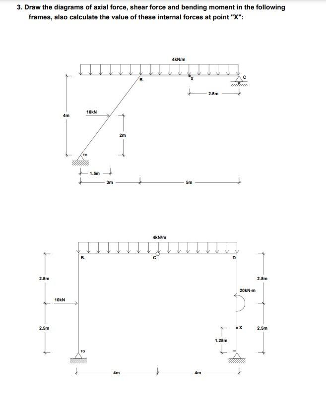 Solved 3. Draw the diagrams of axial force, shear force and | Chegg.com