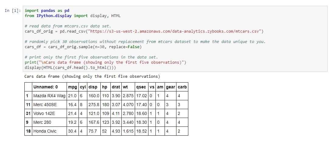 Solved In this discussion, you will work with a cars data | Chegg.com