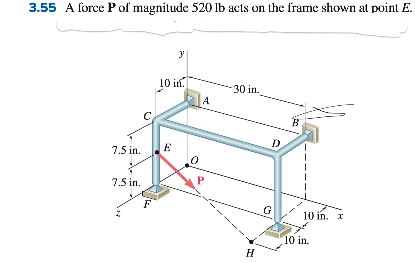 Solved Determine the perpendicular distance between a line | Chegg.com