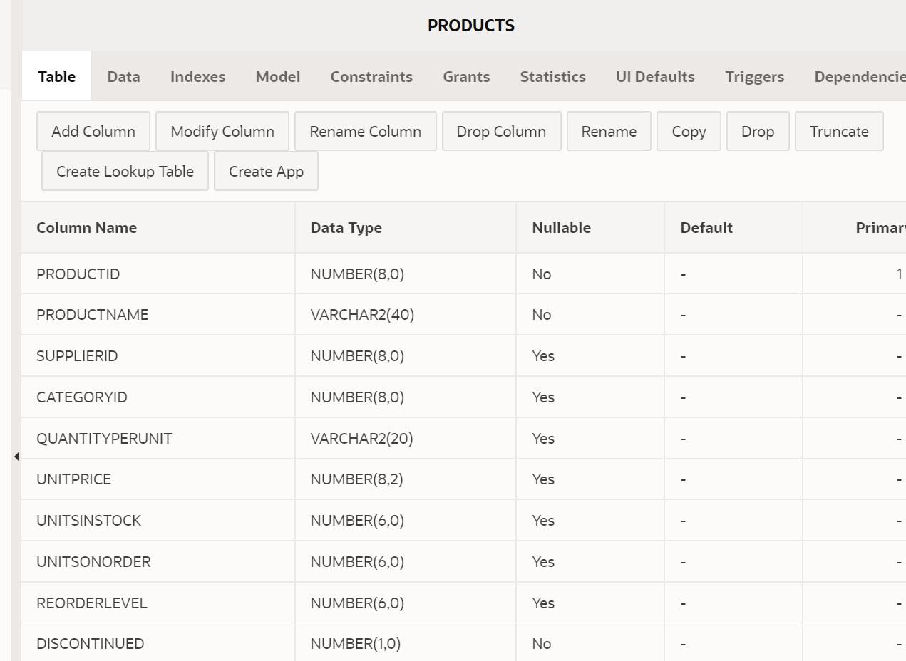 Solved Database Return CompanyName as Company (suppliers | Chegg.com