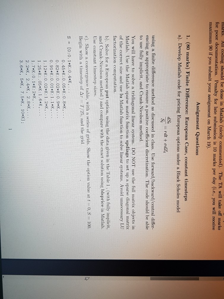 marks. All coding should be done in Matlab (nicely | Chegg.com