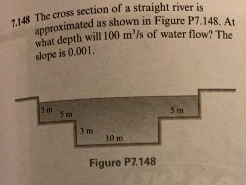 Solved 7.148 The cross section of a straight river is as | Chegg.com