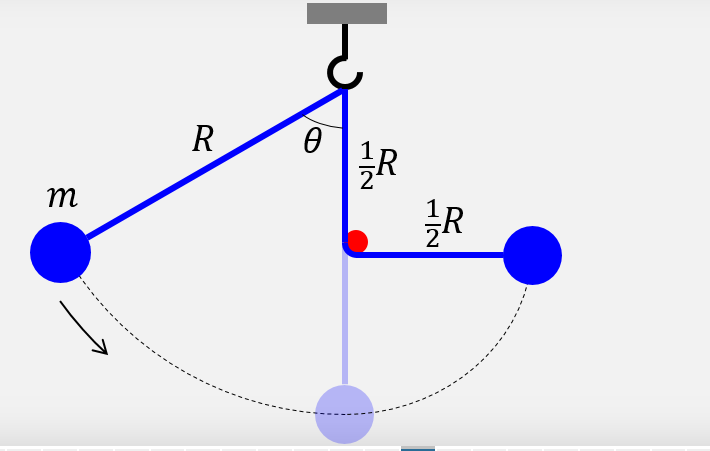 Solved Any help? A pendulum weight with mass m is fastened | Chegg.com