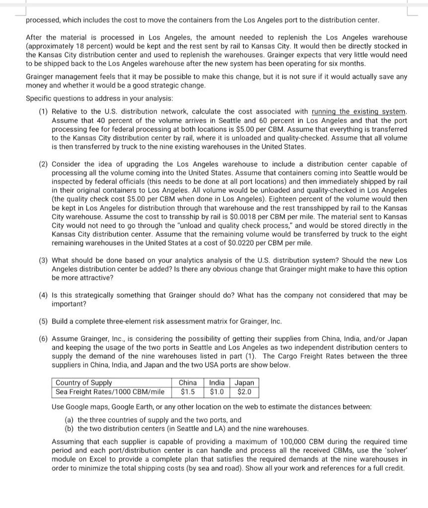 Solved W. W. Grainger, Inc., is a leading supplier of