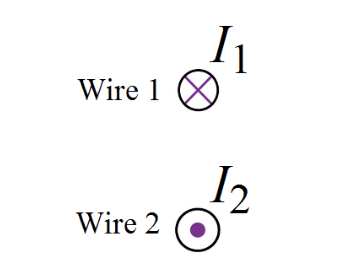 Solved Two parallel wires carry electric current in the | Chegg.com