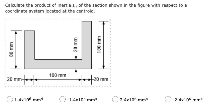 Solved Calculate the product of inertia Ixy of the section | Chegg.com
