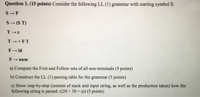 Solved Question 1. (15 points) Consider the following LL (1) | Chegg.com
