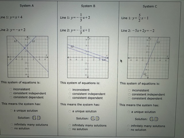 Solved System A ine 1: y=x+4 ine 2:y=−x+2 This system of | Chegg.com
