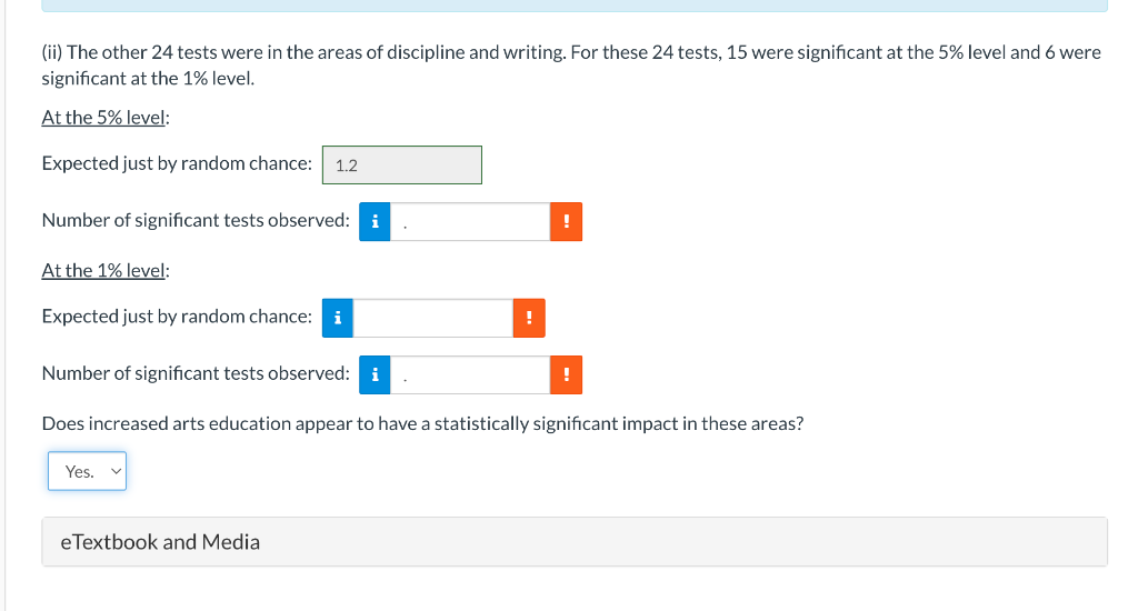 Solved (ii) The Other 24 Tests Were In The Areas Of 