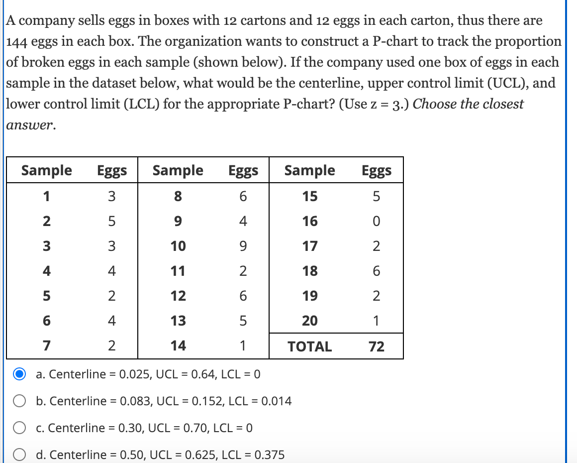 box-of-eggs-6-two-week-subscription-beacon-veg-boxes