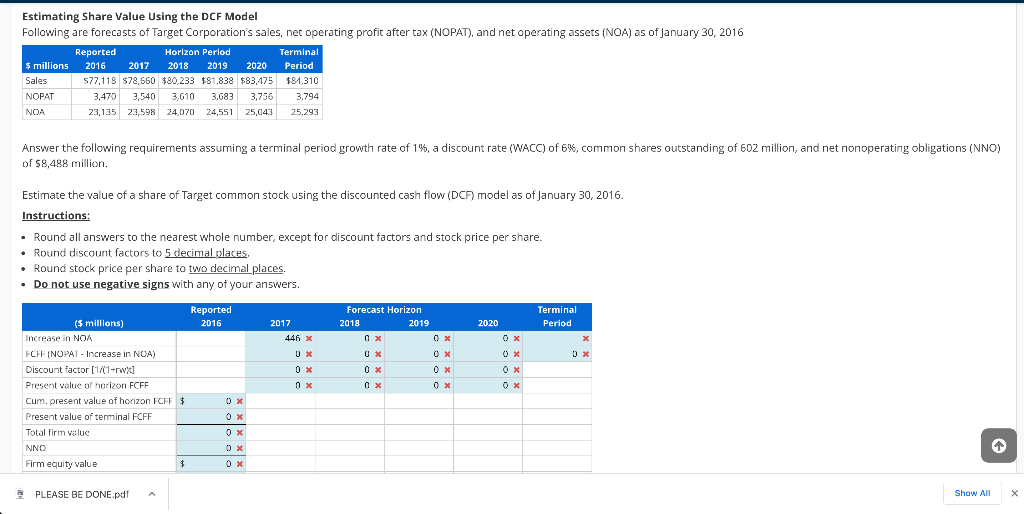 Solved Following are forecasts of Target Corporation's