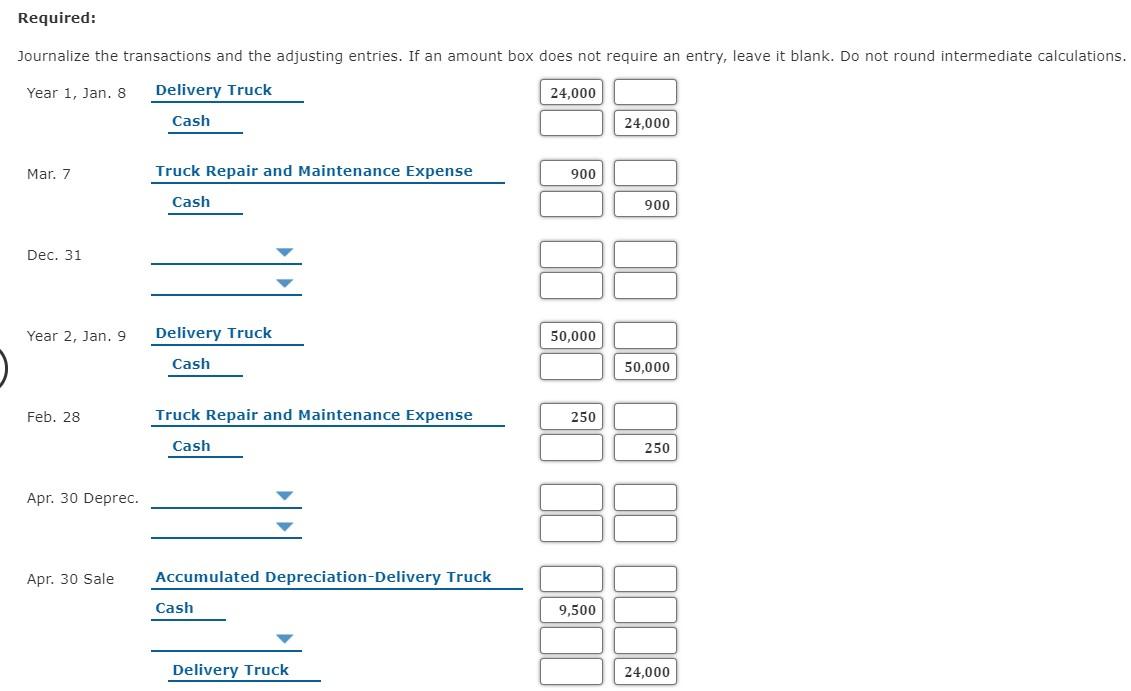 Solved Transactions For Fixed Assets, Including Sale The | Chegg.com