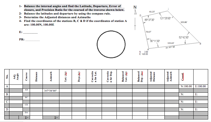 Latitude for error