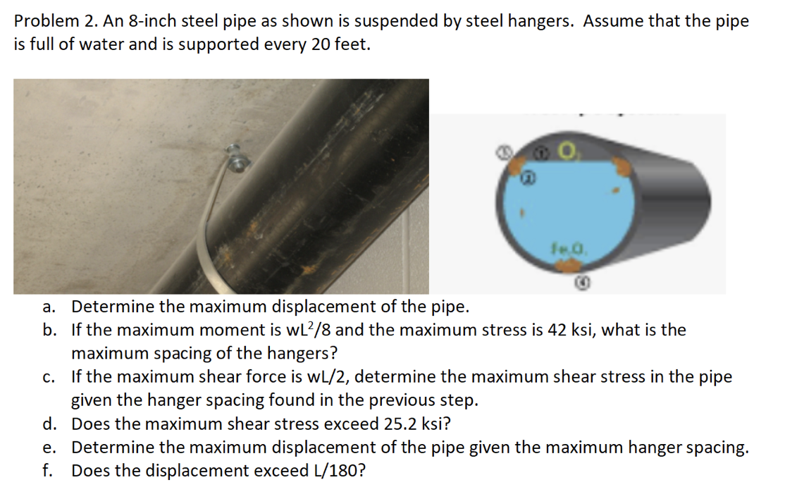 Problem 2. An 8-inch steel pipe as shown is suspended by steel hangers. Assume that the pipe is full of water and is supporte
