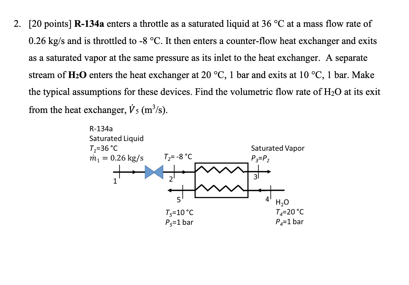 A Direct Contact Heat Exchanger Where The Fluid Mixes vrogue.co