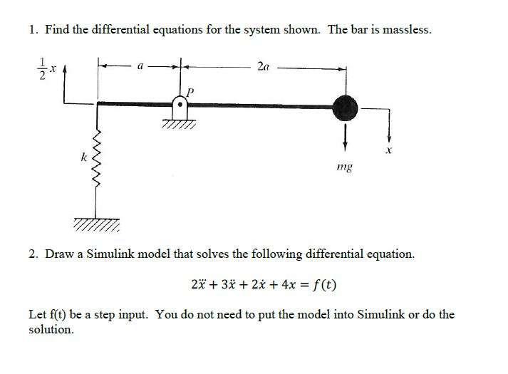 Solved 1. Find the differential equations for the system | Chegg.com