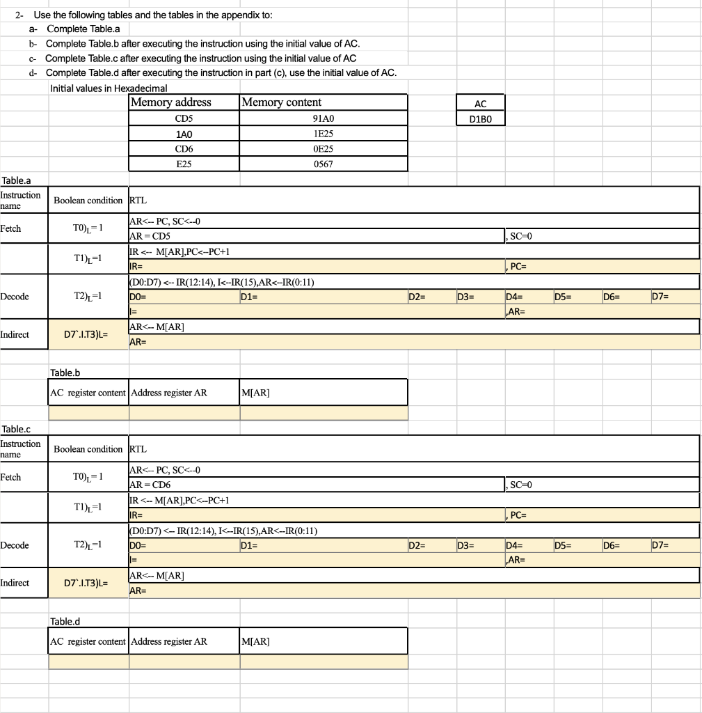 2- Use the following tables and the tables in the | Chegg.com