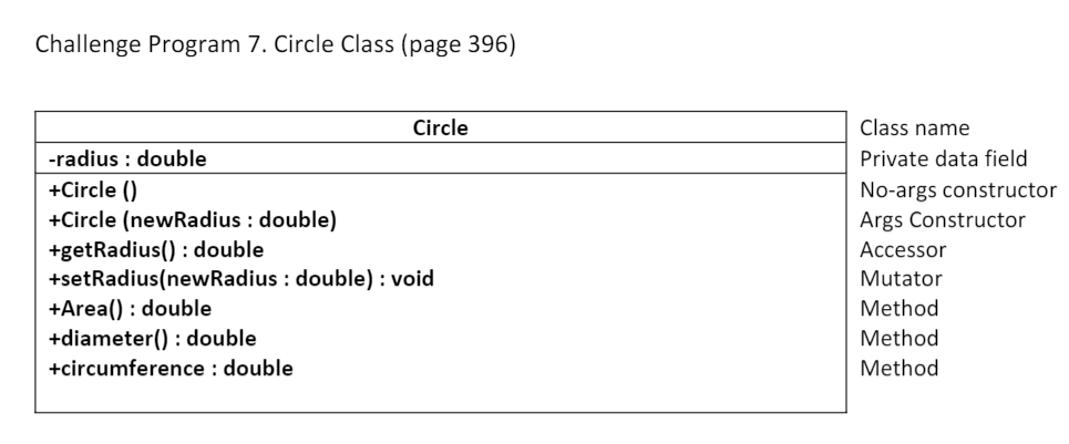 Solved 3. Personal Information Class The Personal | Chegg.com