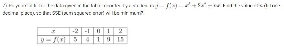 Solved 7) Polynomial fit for the data given in the table | Chegg.com