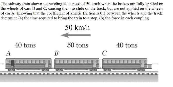 Solved The Subway Train Shown Is Traveling At A Speed Of 50 | Chegg.com