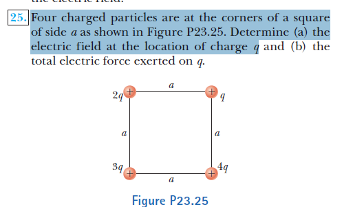 Solved 25. Four charged particles are at the corners of a | Chegg.com